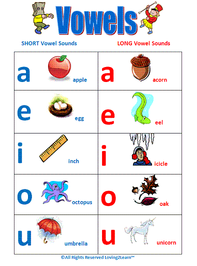 vowels-long-and-short-vowels-chart-and-learning-videos